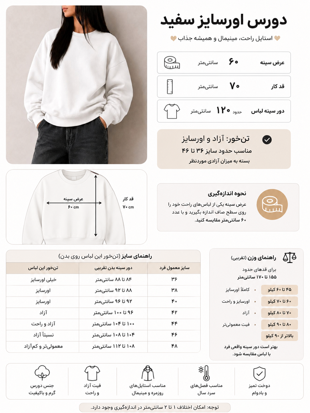 دورس بیسیک اسپرت